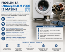 Problemi sa izbacivanjem vode iz mašine